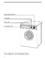 Предварительный просмотр 4 страницы Zanussi ED 207 Instructions For The Use And Care