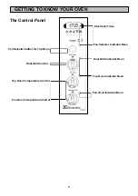 Preview for 6 page of Zanussi EDB750 Manual