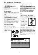 Preview for 7 page of Zanussi Electrolux DA4143 Instruction Book