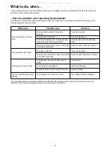 Preview for 15 page of Zanussi Electrolux DA4143 Instruction Book