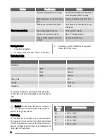 Preview for 8 page of Zanussi ERW3313AOX User Manual