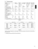 Preview for 6 page of Zanussi EUC Installation, Operation And Maintenance Manual