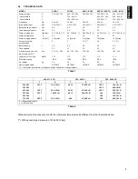 Preview for 13 page of Zanussi EUC Installation, Operation And Maintenance Manual