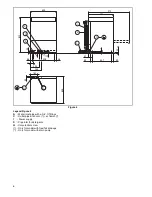 Preview for 14 page of Zanussi EUC Installation, Operation And Maintenance Manual