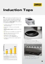 Preview for 13 page of Zanussi Evo 900 Series Brochure