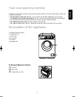 Preview for 9 page of Zanussi F 1032 Instruction Booklet