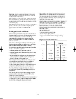 Preview for 12 page of Zanussi F 1032 Instruction Booklet