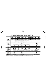 Preview for 15 page of Zanussi F 1425 User Manual