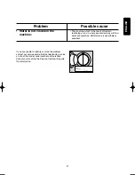 Предварительный просмотр 21 страницы Zanussi F 505 N Instruction Booklet