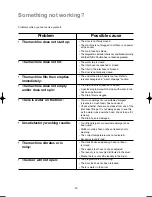 Предварительный просмотр 20 страницы Zanussi F 802 V Instruction Booklet