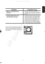 Предварительный просмотр 21 страницы Zanussi F 832 Manual