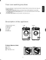 Предварительный просмотр 9 страницы Zanussi F 902 User Manual