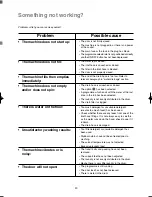 Предварительный просмотр 20 страницы Zanussi F 902 User Manual