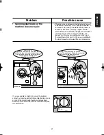 Предварительный просмотр 21 страницы Zanussi F 902 User Manual