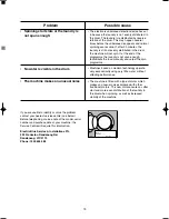 Предварительный просмотр 19 страницы Zanussi F1000 Instruction Booklet