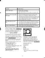 Предварительный просмотр 19 страницы Zanussi F1045 W Instruction Booklet