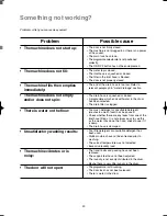 Preview for 20 page of Zanussi F804 User Manual