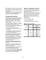 Preview for 13 page of Zanussi FA1025E User Manual