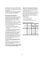 Предварительный просмотр 14 страницы Zanussi FA1031E User Manual