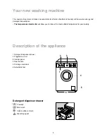 Предварительный просмотр 9 страницы Zanussi FA4012 User Manual