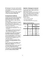 Предварительный просмотр 12 страницы Zanussi FA4012 User Manual