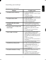 Предварительный просмотр 17 страницы Zanussi FA832 Instruction Booklet