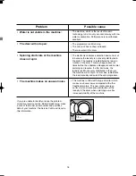 Предварительный просмотр 18 страницы Zanussi FA832 Instruction Booklet