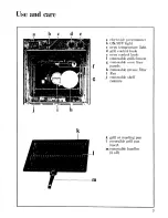 Preview for 7 page of Zanussi FB 510 Instruction Manual