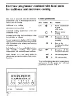 Предварительный просмотр 10 страницы Zanussi FBI 553 B Instructions For Use And Care Manual