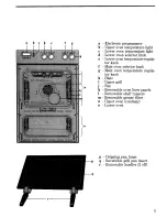 Предварительный просмотр 5 страницы Zanussi FBI 583 B Instructions For The Use And Care