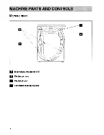 Предварительный просмотр 8 страницы Zanussi FC 1100 Instruction Booklet