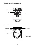 Preview for 4 page of Zanussi FC 1200W Instruction Booklet