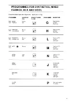 Preview for 15 page of Zanussi FC800 Instruction Booklet