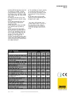 Preview for 2 page of Zanussi FCF 10 1 G Quick Manual