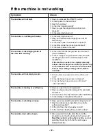 Preview for 12 page of Zanussi FCS 720C Instruction And Installation Book