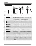 Preview for 5 page of Zanussi FCS 825 C User Manual