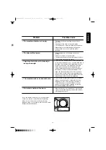 Предварительный просмотр 21 страницы Zanussi FE 1004/6 User Manual