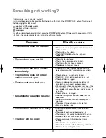 Preview for 22 page of Zanussi FE 1004 User Manual