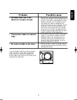 Preview for 23 page of Zanussi FE 1004 User Manual