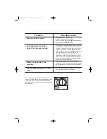 Preview for 22 page of Zanussi FE 1205 Instruction Booklet