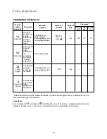 Preview for 36 page of Zanussi FE 827 G User Manual