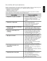 Preview for 39 page of Zanussi FE 827 G User Manual