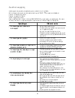 Preview for 58 page of Zanussi FE 827 G User Manual