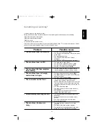 Preview for 21 page of Zanussi FE1005 Instruction Booklet