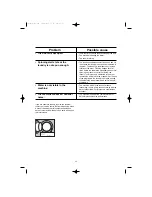 Preview for 22 page of Zanussi FE1005 Instruction Booklet