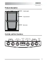 Предварительный просмотр 5 страницы Zanussi FH10 User Manual