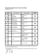 Предварительный просмотр 13 страницы Zanussi FI 1073 Instruction Booklet