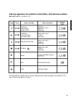 Предварительный просмотр 14 страницы Zanussi FI 1073 Instruction Booklet