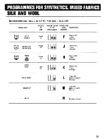 Preview for 15 page of Zanussi FJ 1033 Instruction Booklet