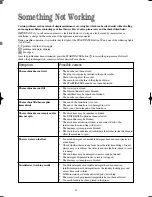 Preview for 18 page of Zanussi FJ 1054 W Instruction Booklet